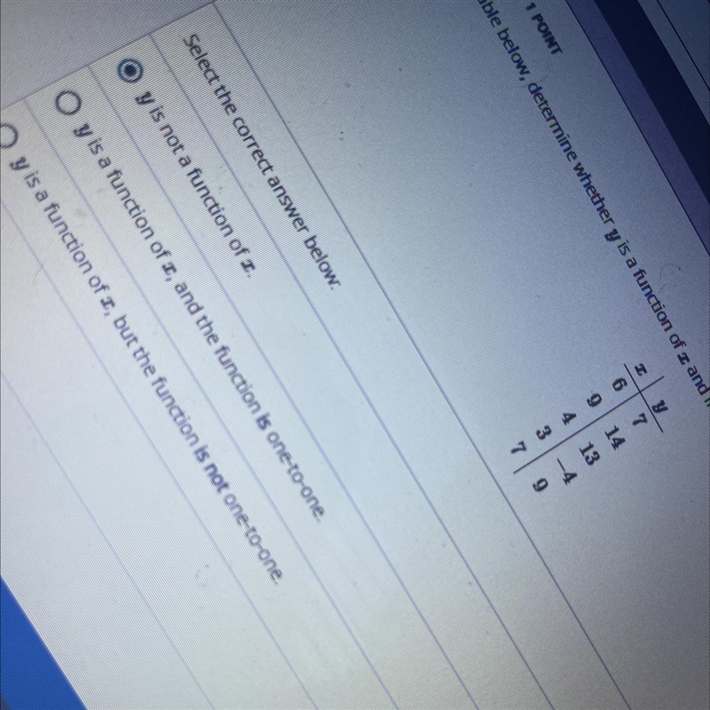 Determine whether y is a function of x and if the function is one to one-example-1