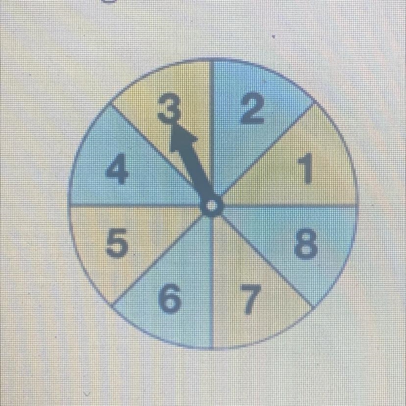 What is the probability of spinning the spinner three times and having all three spins-example-1