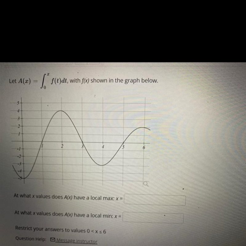 Let A(x)= int^ x f(t)dt, with f(x) shown in the graph below-example-1