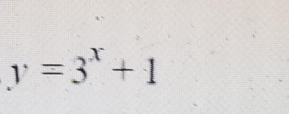 Any help? I'm having some trouble. The question is graph the function, and find the-example-1