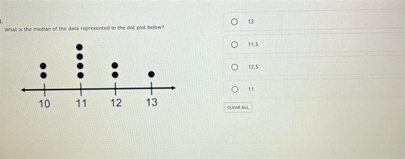 What is the median of the data represented in the dot plot below?-example-1