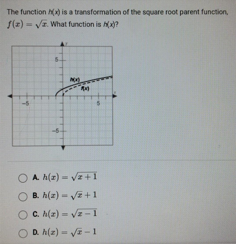 The function h(x) is a transformation of the square root parent function, f(x) = pi-example-1