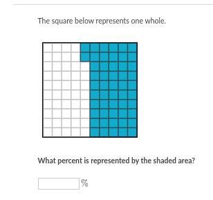 What percent is represented by the shaded area?-example-1