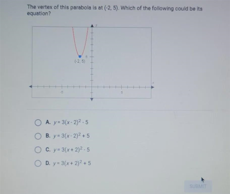 The vertex of this parabola is at (-2,5). Which of the following could be its equation-example-1