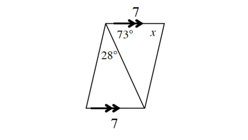 Find the value of x in the diagram below. x =-example-1