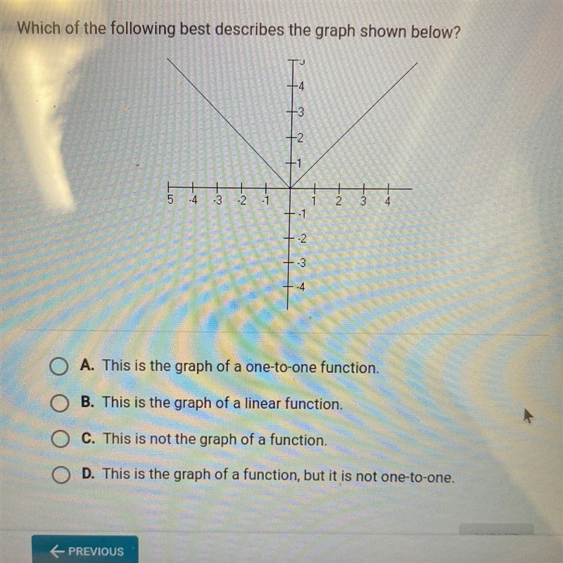 Which of the following best describes the graph shown below O A. This is the graph-example-1