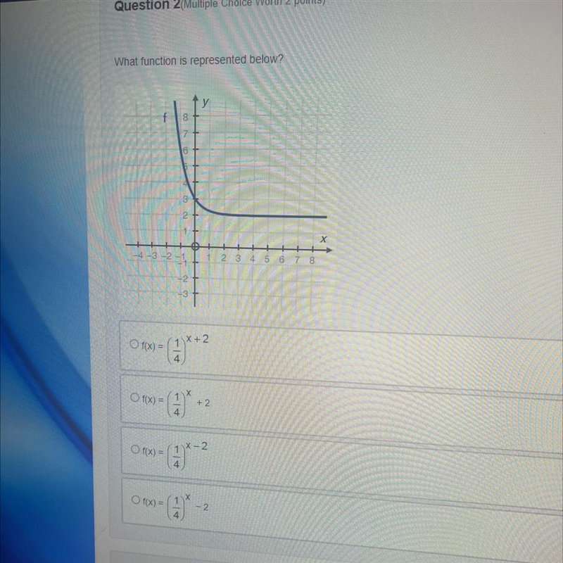 What function is represented below?-example-1