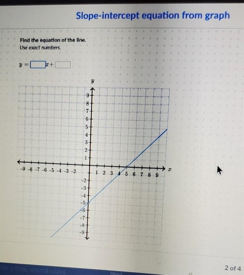 Slope-intercept equation from graph Find the equation of the linc. Use exact numbers-example-1