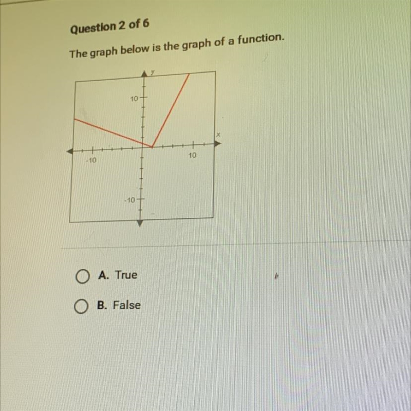 The graph below is the graph of a function.AY10+- 1010- 10O A. TrueO B. False-example-1