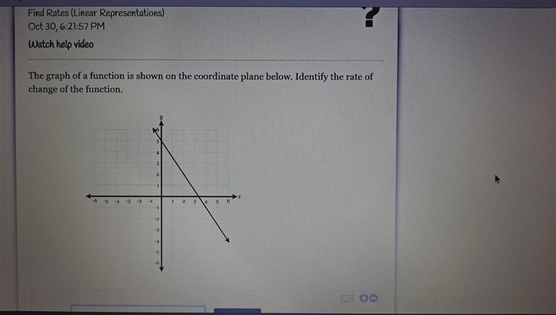 Can you help me Identify the rate of change of the function? May you explain it in-example-1