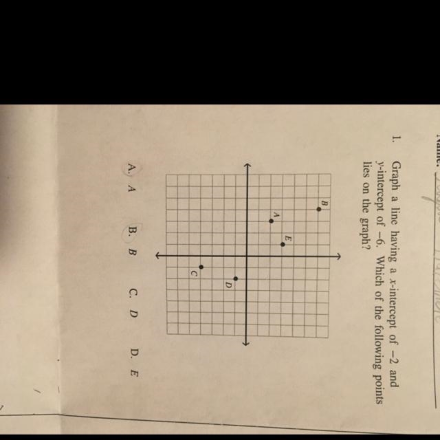 Graph a line having a x-intercept of -2 and y-intercept of -6. Which of the following-example-1