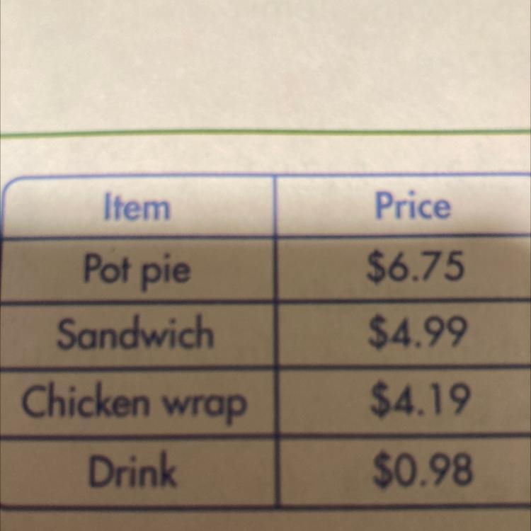 Eduardo buys a sandwich and a drink. Use mental math to find the amount of change-example-1