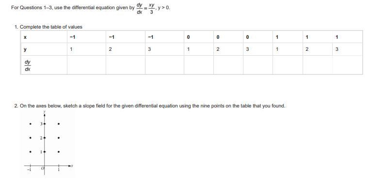 Question 2: Attached in screenshot below: If chart from question 1 is needed just-example-1