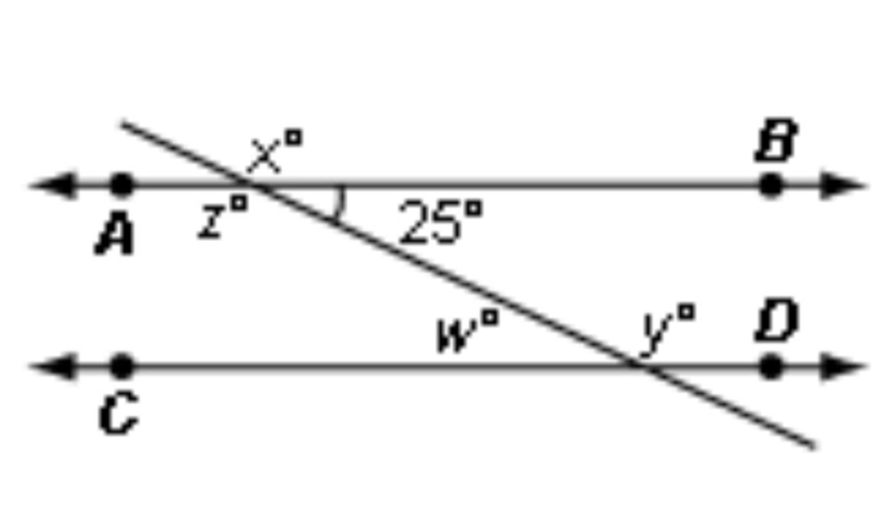 Name the type of the angles Angles x and z are _______________Angles z and w are _______________Angles-example-1