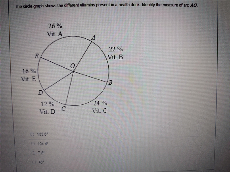 The circle graph shows the different vitamins present in a health drink. Identify-example-1