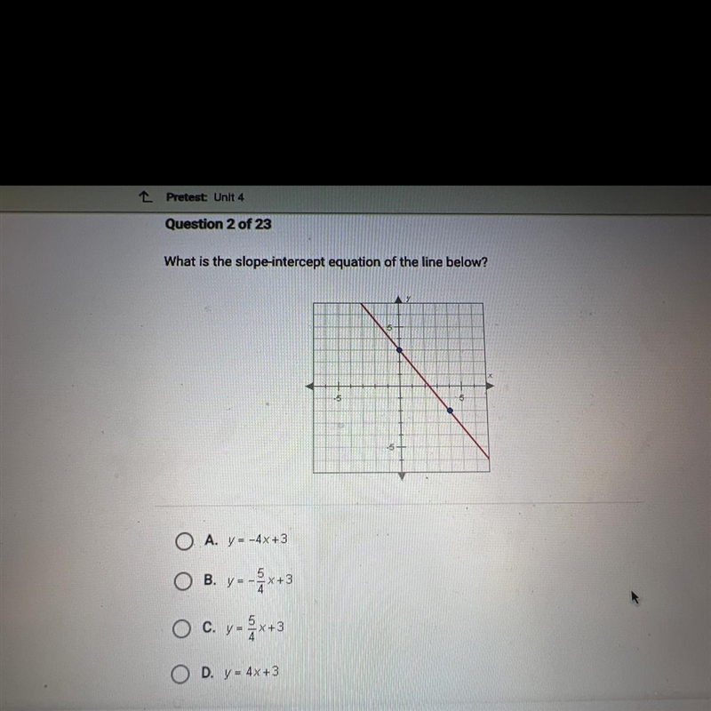 What is the slope-intercept equation of the line below ?-example-1