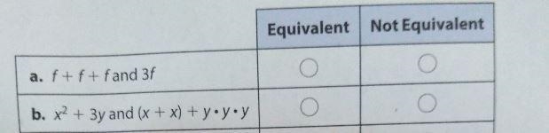 Look at each pair of expressions Select Equivalent or Not Equivalent for each pale-example-1