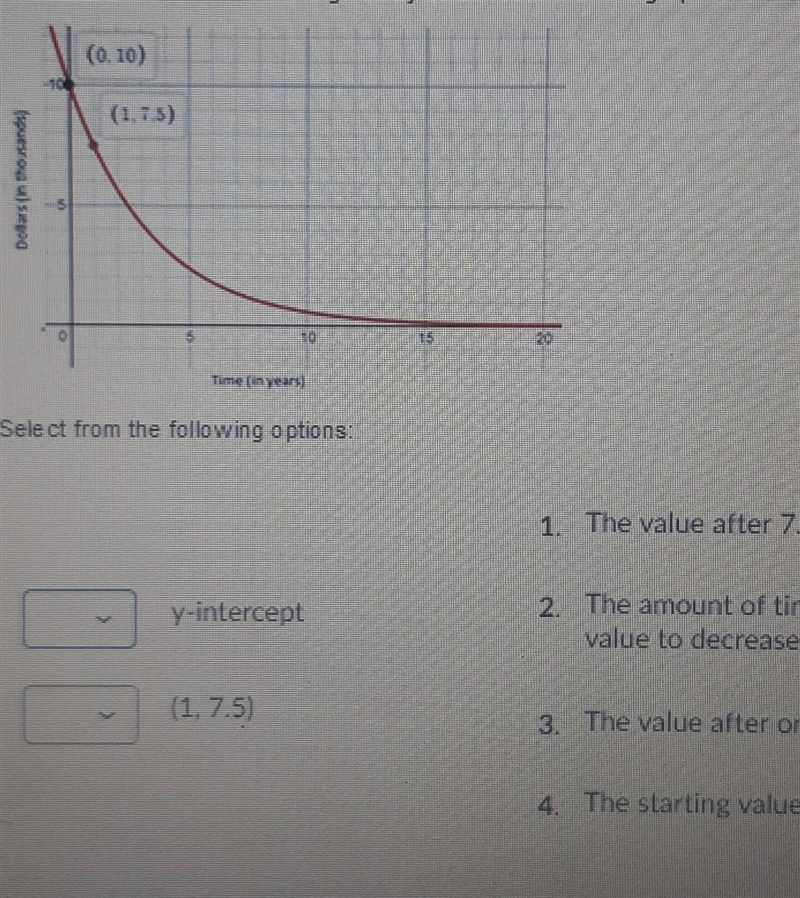 The exponential function in the graph shows the value, in dollars, of an investment-example-1