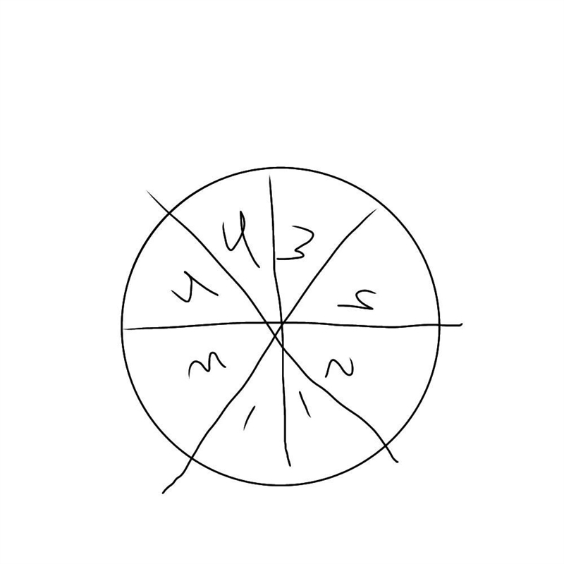 The table shows the results for spinning the spinner 80 times. What is the relative-example-1