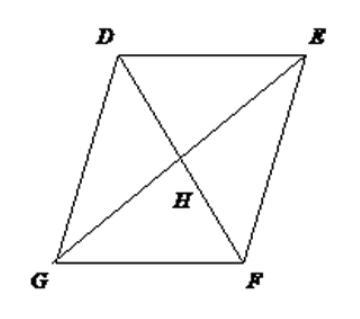 In parallelogram DEFG, DH = x + 1, HF = 3y, G H = 3 x − 4 , GH = 3x - 4, and HE = 5y-example-1