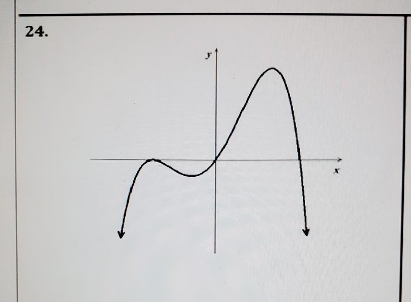 given the continuous function, determine how many inflection points would be found-example-1