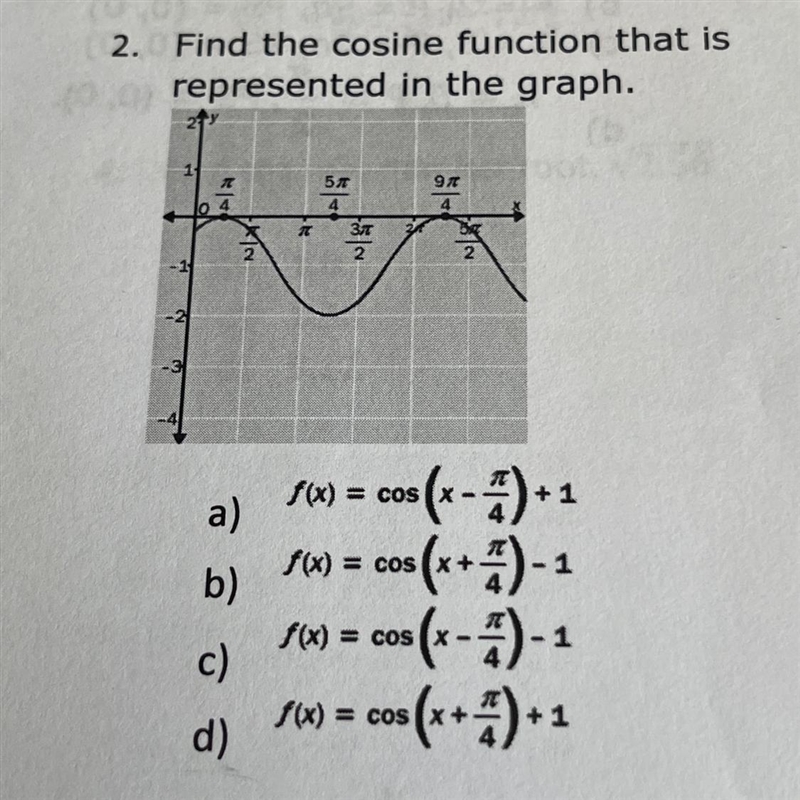 2. Find the cosine function that is represented in the graph.-example-1