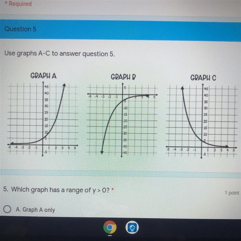 Use graphs A-C to answer question 5GRAPH AGRAPHDGRAPH Cb 33 BB5. Which graph has a-example-1