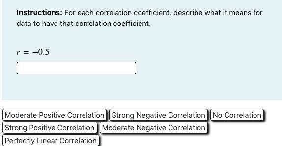 Instructions: For each correlation coefficient, describe what it means for data to-example-1