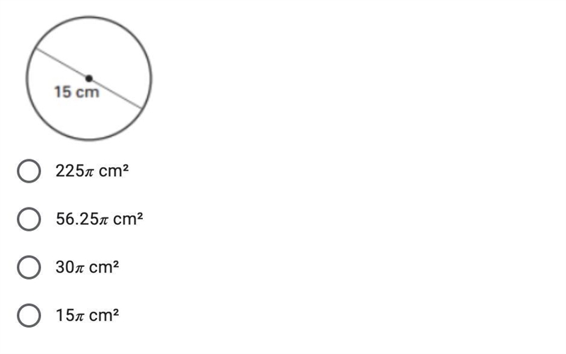 What is the exact area of the following circle? *-example-1