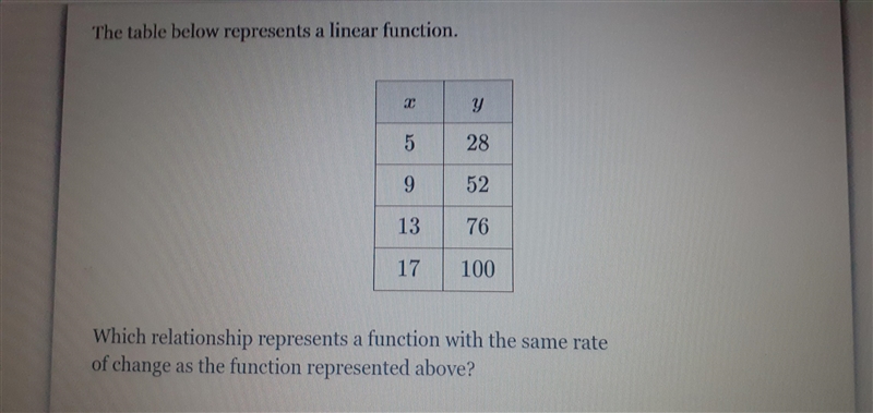 Which relationship represents a function with the same slope as the function represented-example-2