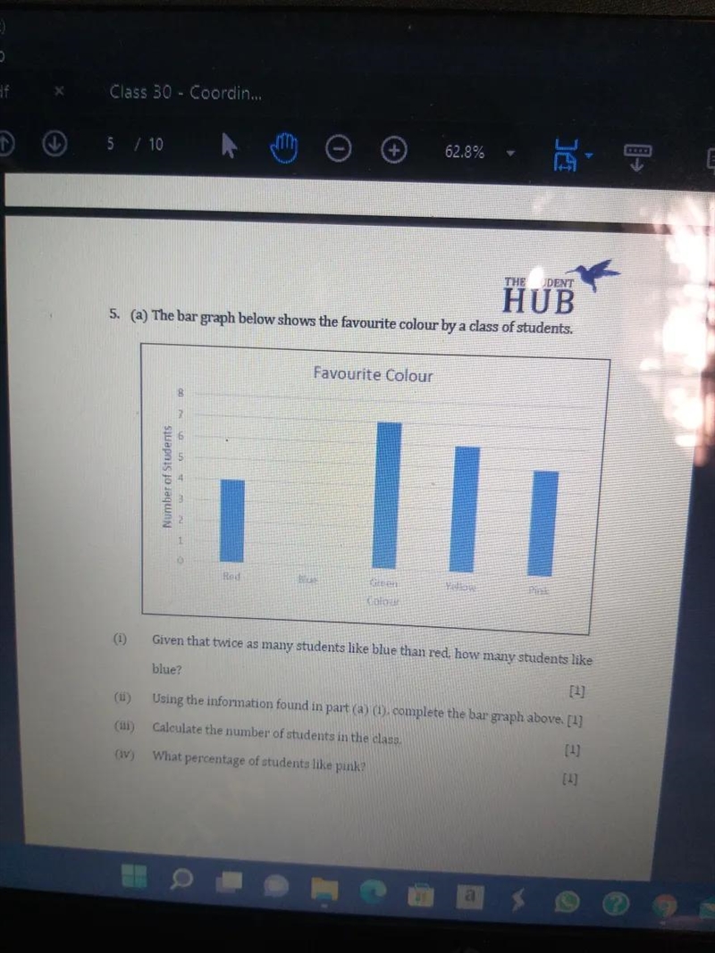 5. (a) The bar graph below shows the favourite colour by a class of students. Favourite-example-1