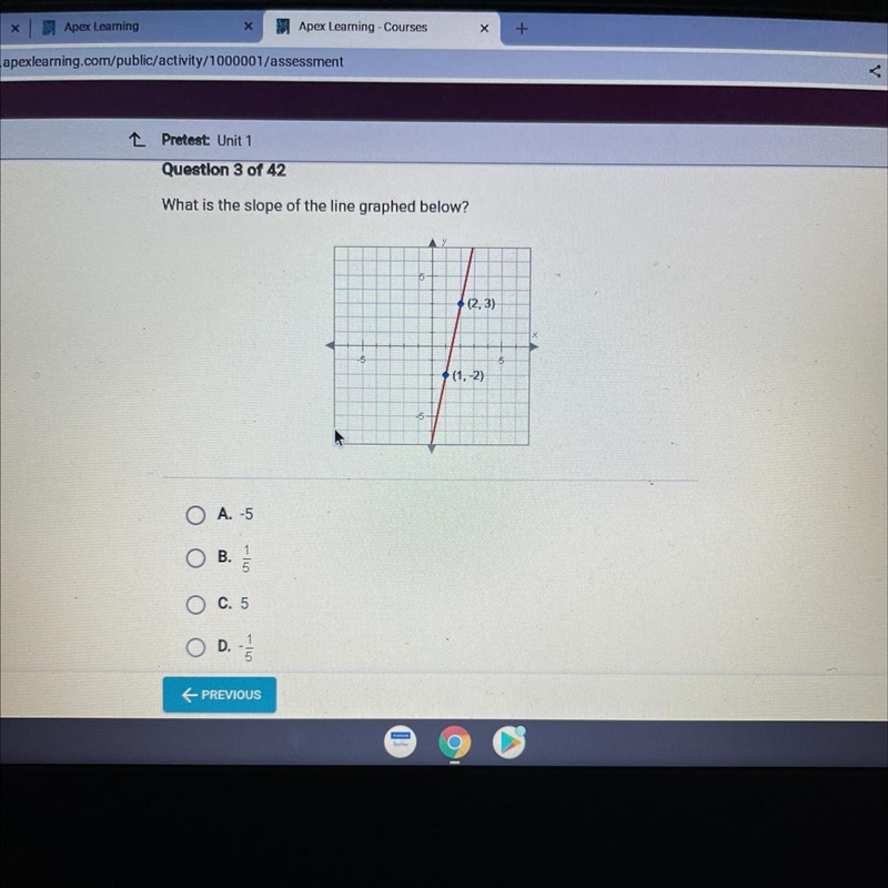 What is the slope of the line graphed below?-example-1