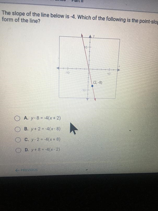 The slope of the line below is -4. Which of the following is the point-slopeform of-example-1