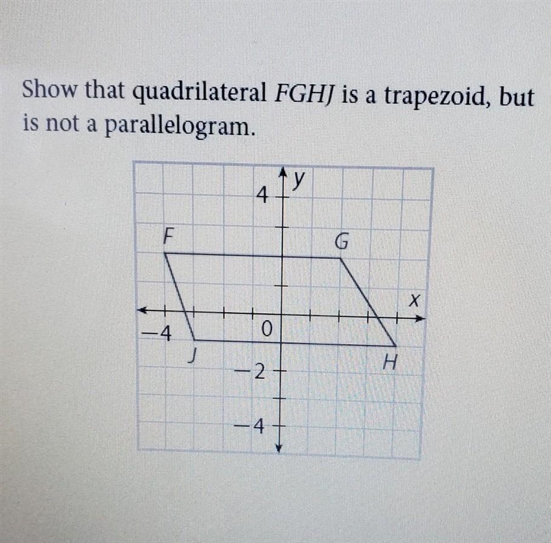 Show that quadrilateral FGHJ is a trapezoid, but is not a parallelogram.-example-1