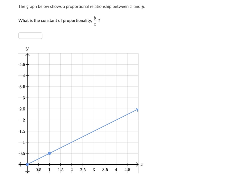 PLSS HELP ME WITH THIS !! 20 POINTSS-example-1