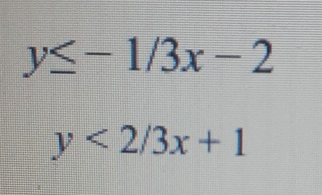 Sketch the graph and circle the points that are solutions. (0-0)(2,5)(-3,-5)(-3,2)-example-1