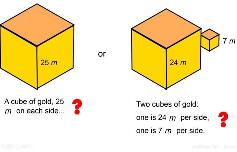 HELP NEEDED ASAP answer these problems (image provided) 1. What is the volume of the-example-1