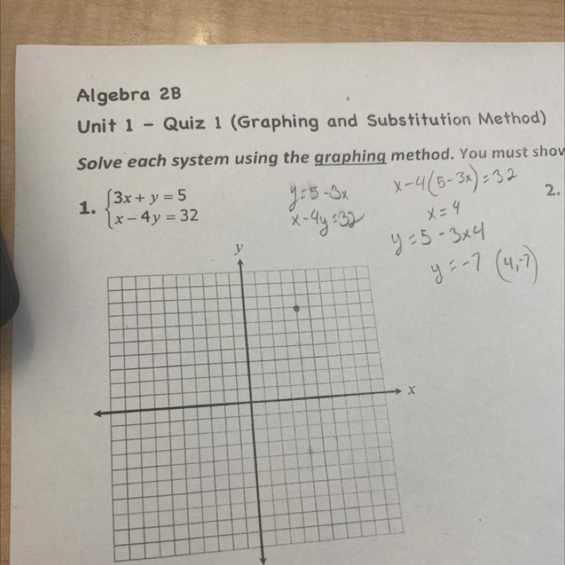 How do you graph it?-example-1