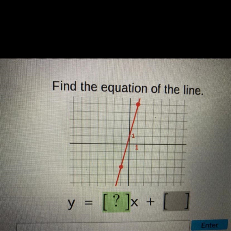 Find the equation of the line-example-1