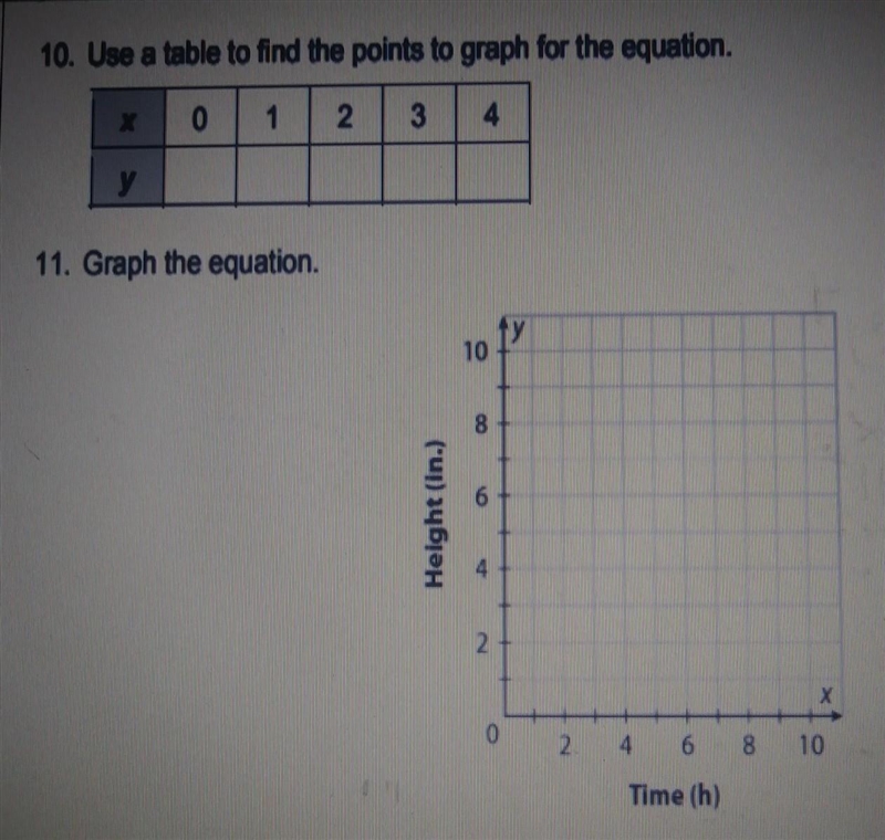 Read each situation carefully and then complete the table and graph then describe-example-1