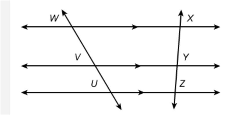 Which conclusion does the diagram support?A. UV/VW=ZY/YXB. VY/WX=UZ/ VYC. UZ=1/2 WXD-example-1