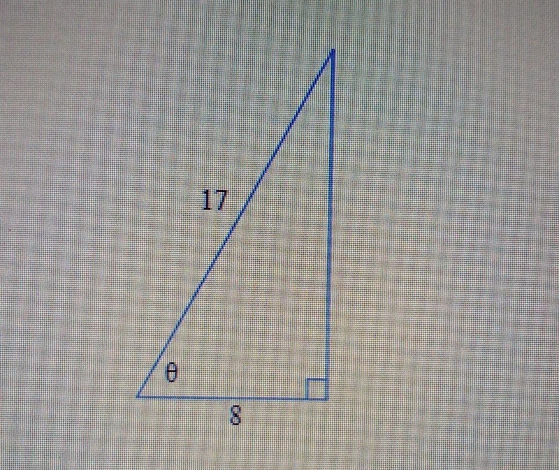 Find tanθ, cscθ, and cosθ, where θ is the angle shown in the figure. Give exact values-example-1