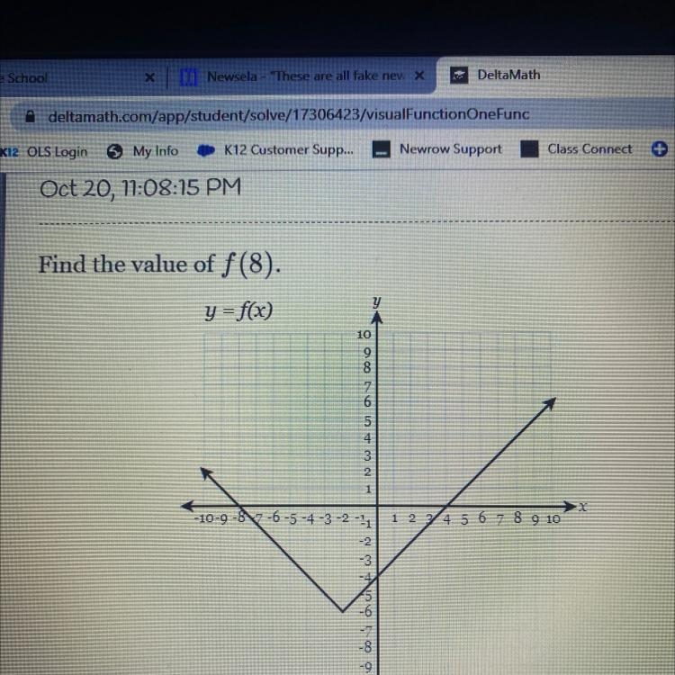 Find the value of f (8).-example-1