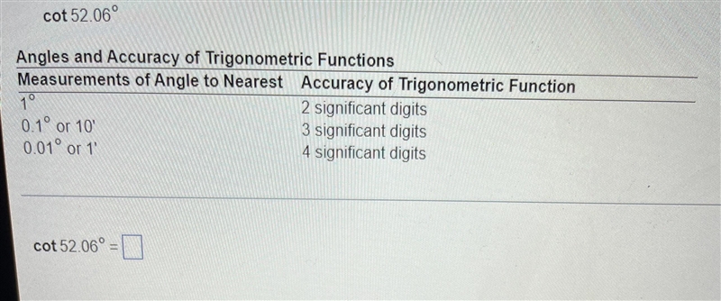 Find the value of the trigonometric function. Round off results according to the tablecot-example-1