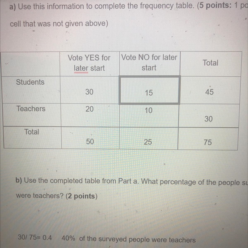 Use the table. What percentage of the people surveyed were teachers who wanted a later-example-1