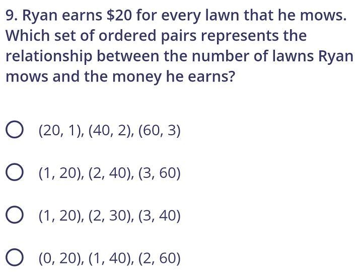 Ryan earns $20 for every lawn that he mows. Which set of ordered pairs represents-example-1