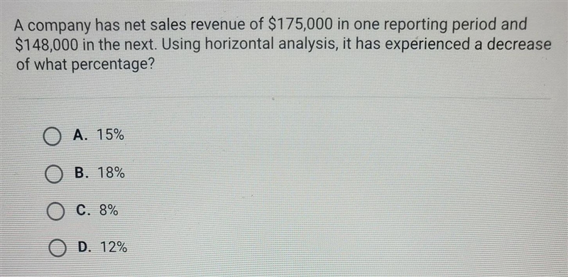 A company has net sales revenue of $175000 reporting period and $148000 in the next-example-1