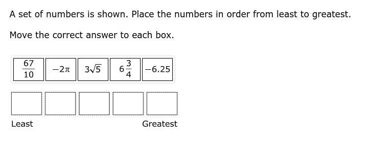 A set of numbers is shown. Place the numbers from least to greatest.-example-1