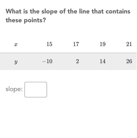 Help me find the slope please!!!-example-1