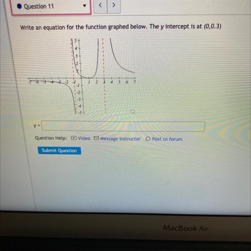 Write an equation for the function graphed below. The y intercept is at (0,0.3)-example-1